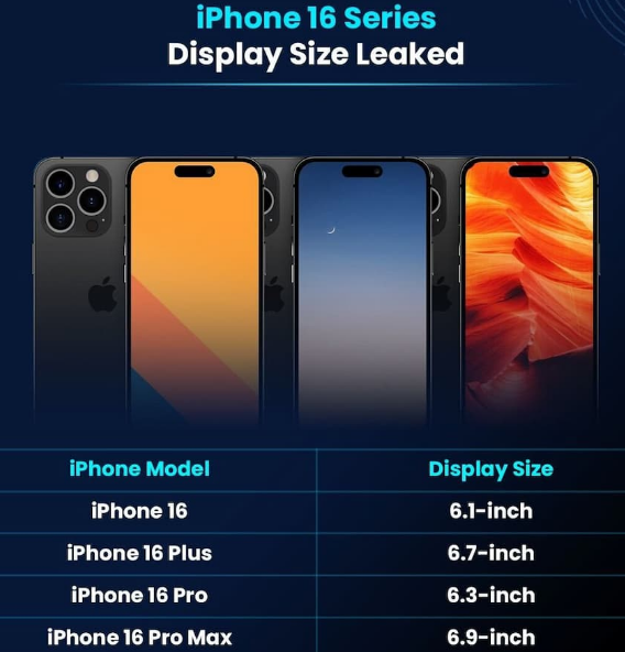 汕头苹果16维修网点分享iPhone16系列提升明显吗