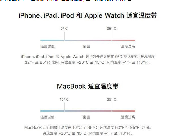 汕头苹果13维修分享iPhone 13耗电越来越快怎么办 